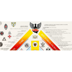 Post Freemasonry and Higher Degrees